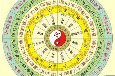 出生算命|生辰八字算命、五行喜用神查询（免费测算）